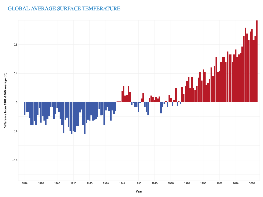 climate_change.png